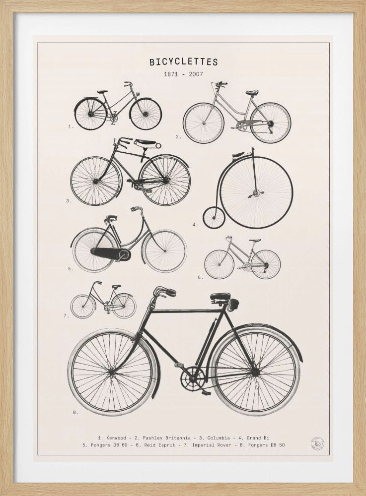 Bicyclettes - Poster / Art Print
