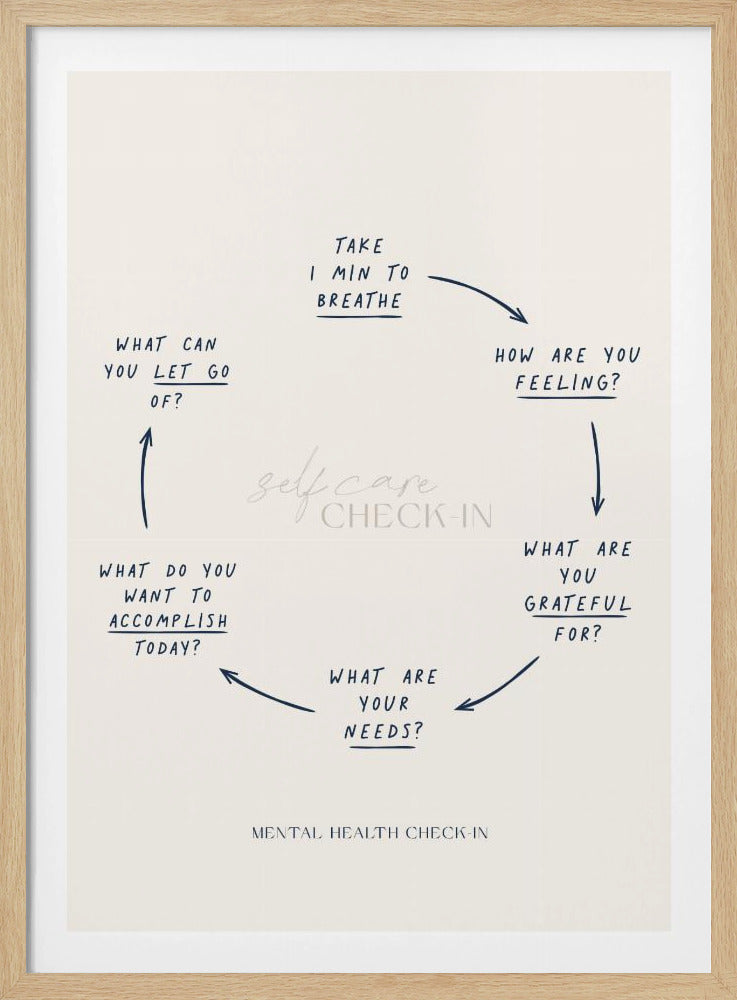 Checkin - Poster / Art Print