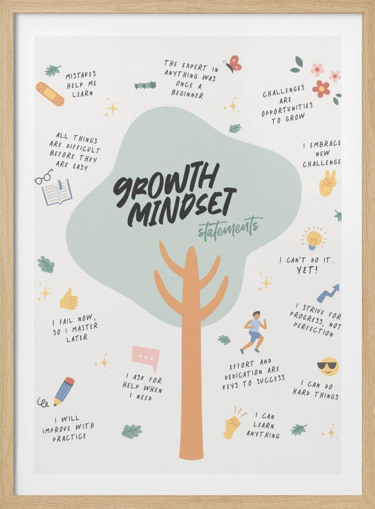 Growth Mindset - Poster / Art Print