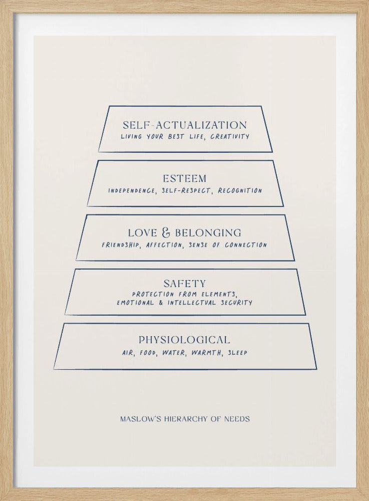 Maslow - Poster / Art Print