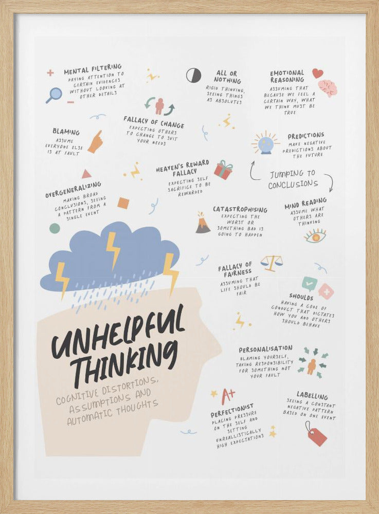 Cognitive Distortion - Poster / Art Print