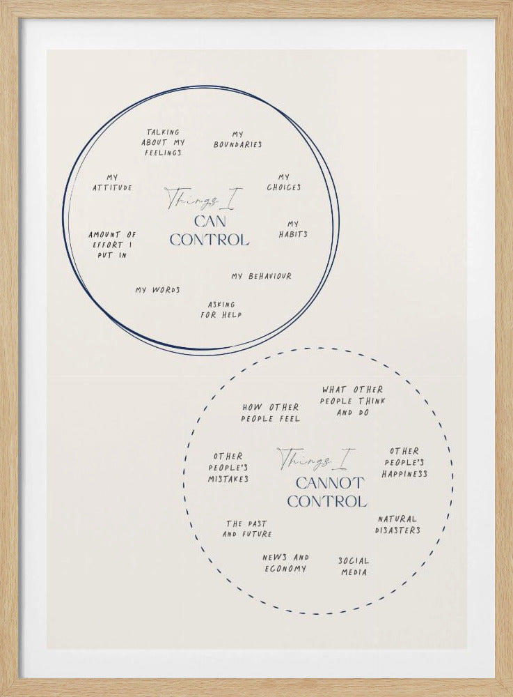 Control - Poster / Art Print