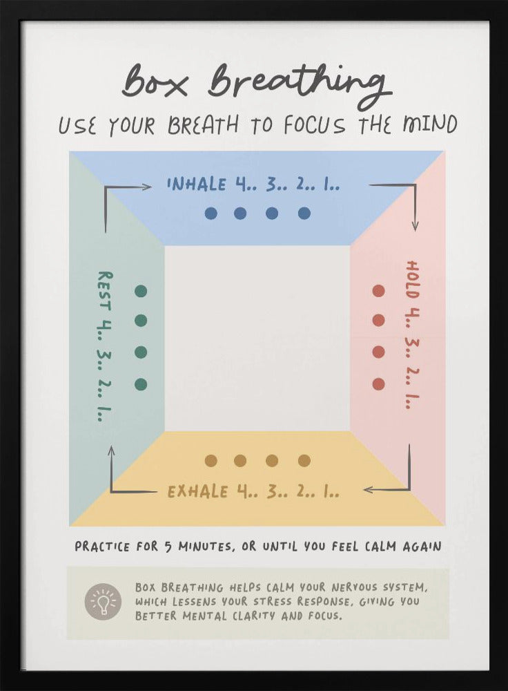 Box Breathing - Poster / Art Print