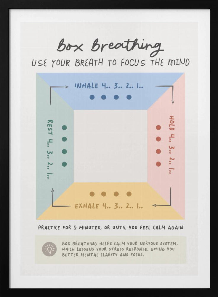 Box Breathing - Poster / Art Print