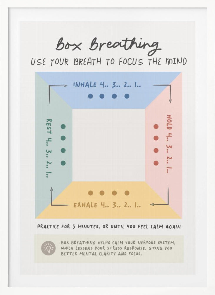 Box Breathing - Poster / Art Print