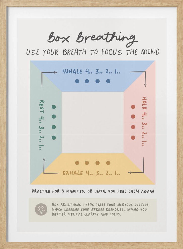 Box Breathing - Poster / Art Print