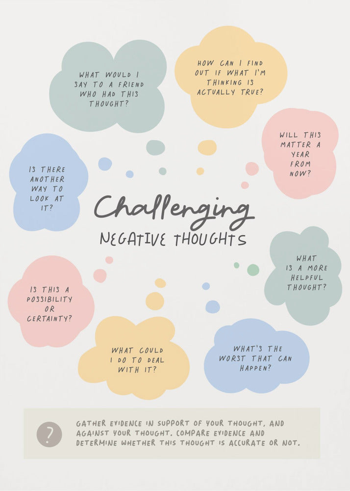 Negative Thoughts - Poster / Art Print