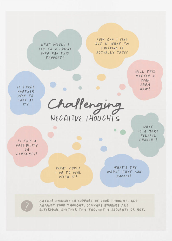 Negative Thoughts - Poster / Art Print
