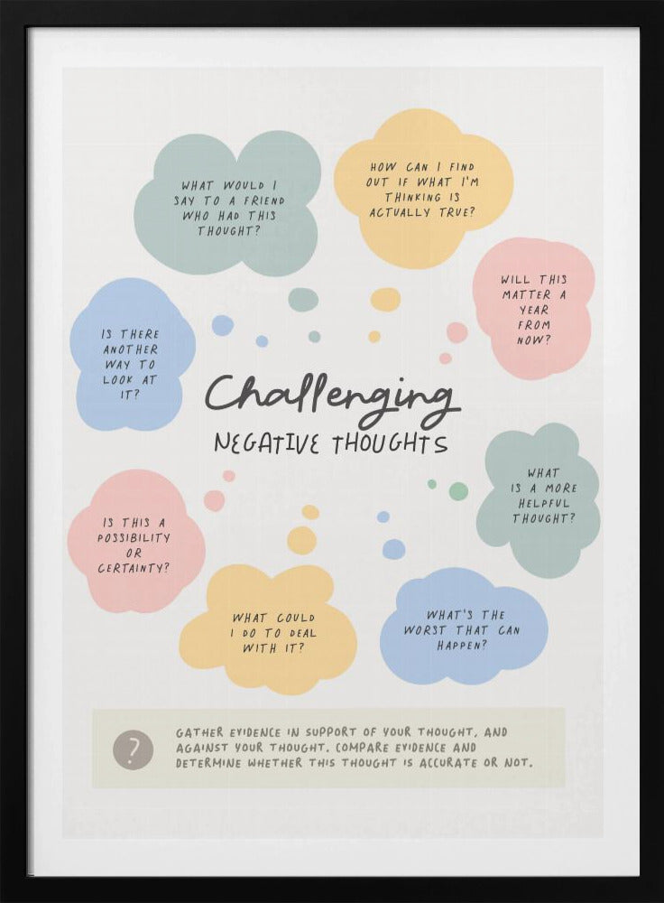 Negative Thoughts - Poster / Art Print
