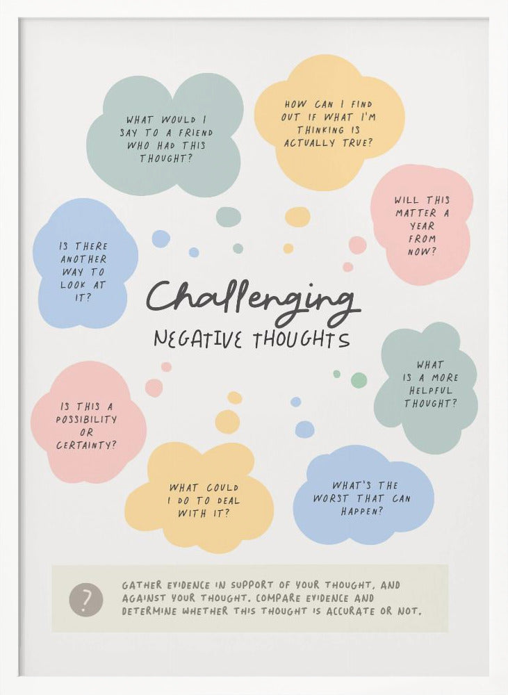 Negative Thoughts - Poster / Art Print