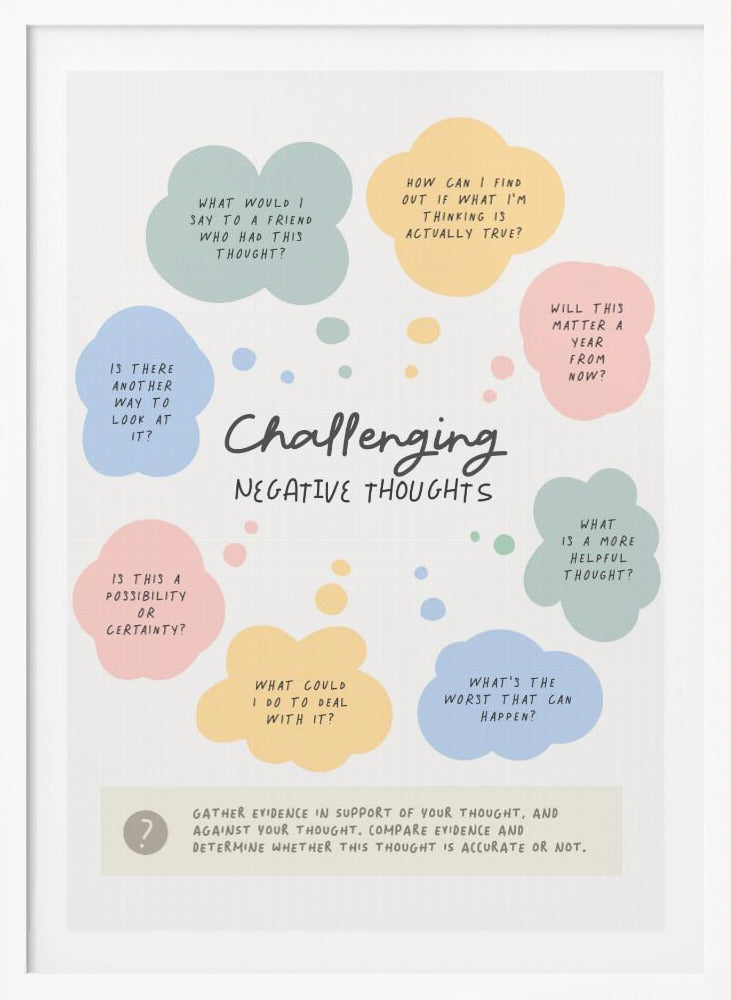 Negative Thoughts - Poster / Art Print
