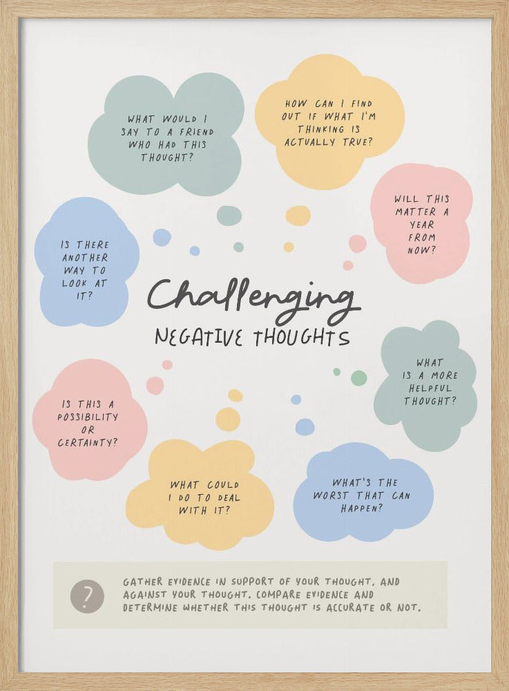 Negative Thoughts - Poster / Art Print