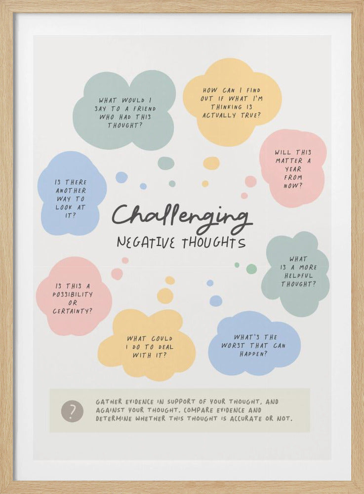 Negative Thoughts - Poster / Art Print