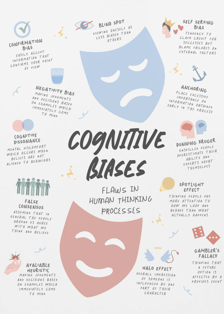 Congnitive Bias - Poster / Art Print