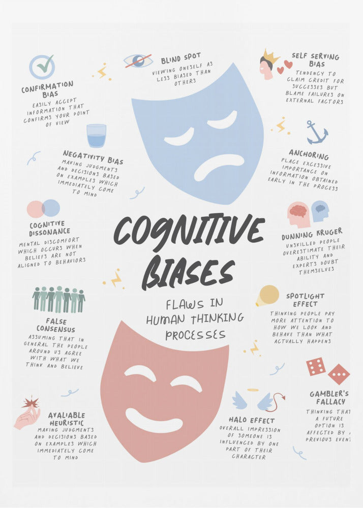 Congnitive Bias - Poster / Art Print
