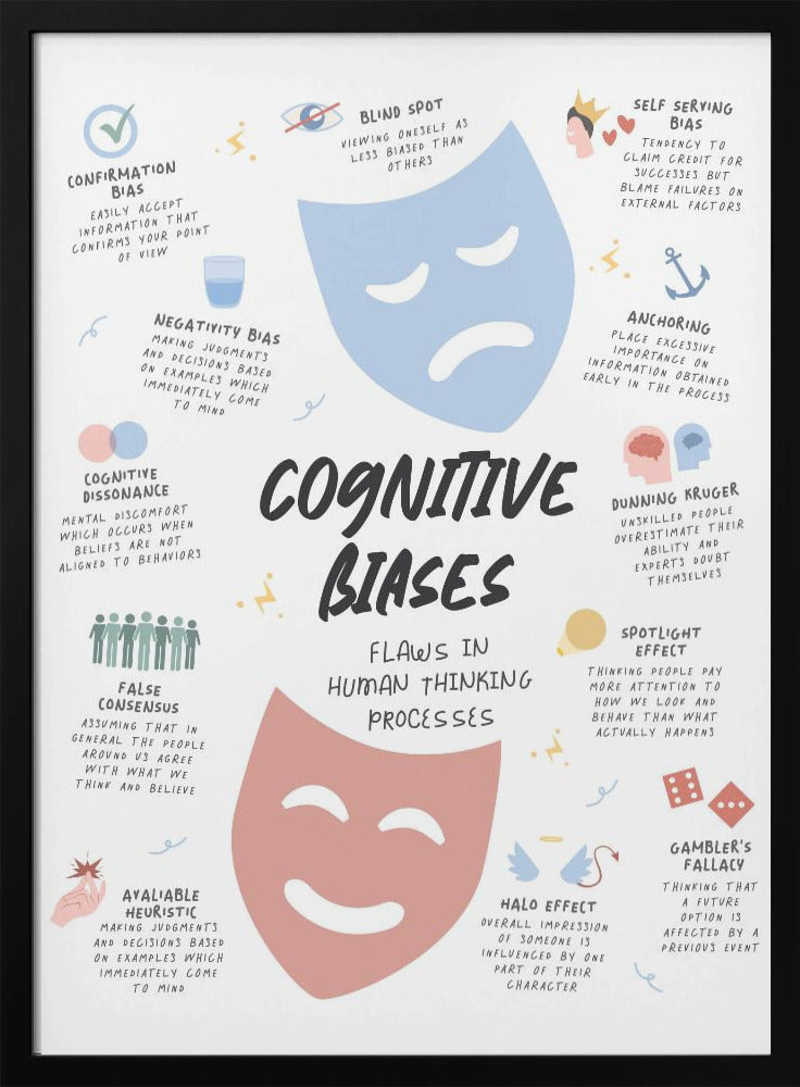 Congnitive Bias - Poster / Art Print