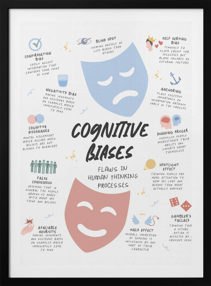 Congnitive Bias - Poster / Art Print