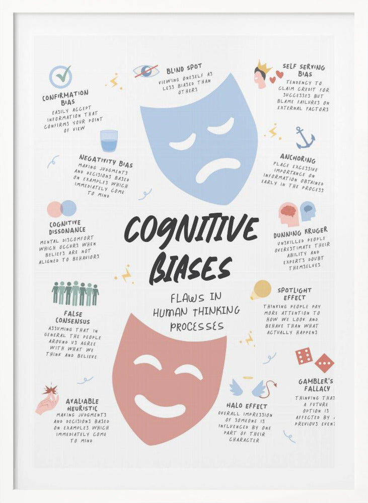 Congnitive Bias - Poster / Art Print