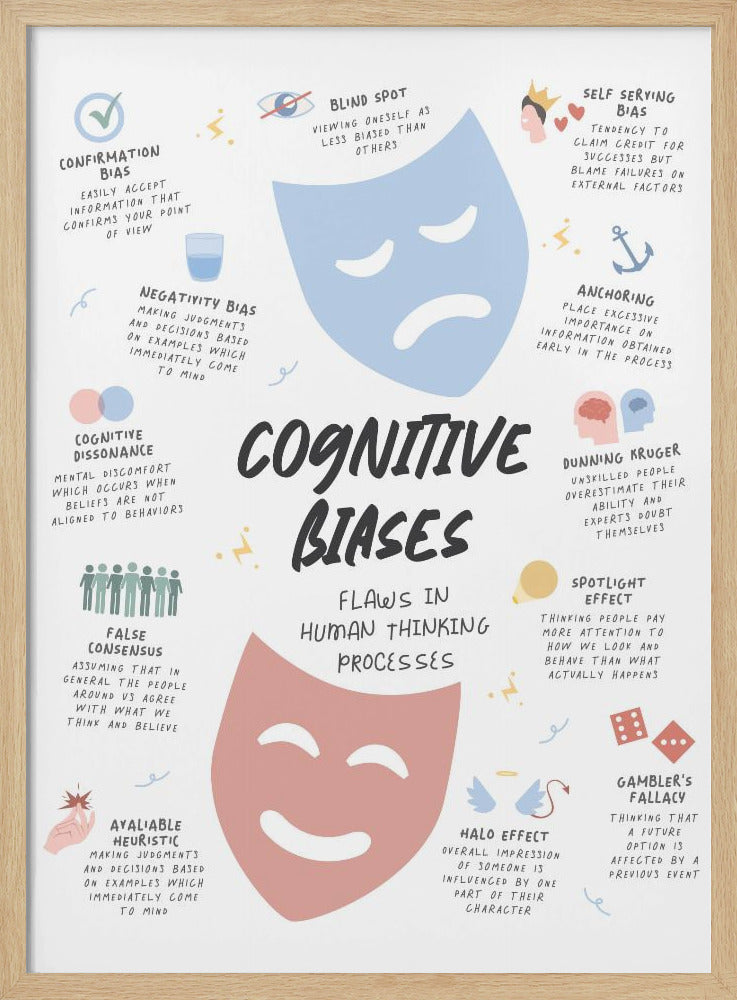Congnitive Bias - Poster / Art Print