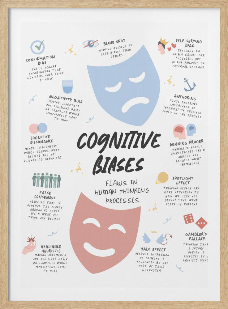 Congnitive Bias - Poster / Art Print