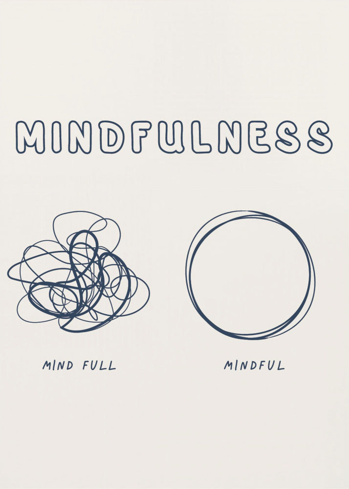 Mindfulness - Poster / Art Print