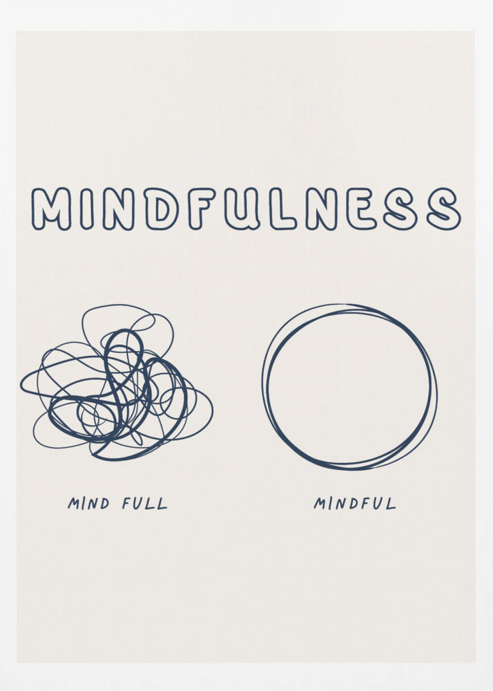 Mindfulness - Poster / Art Print