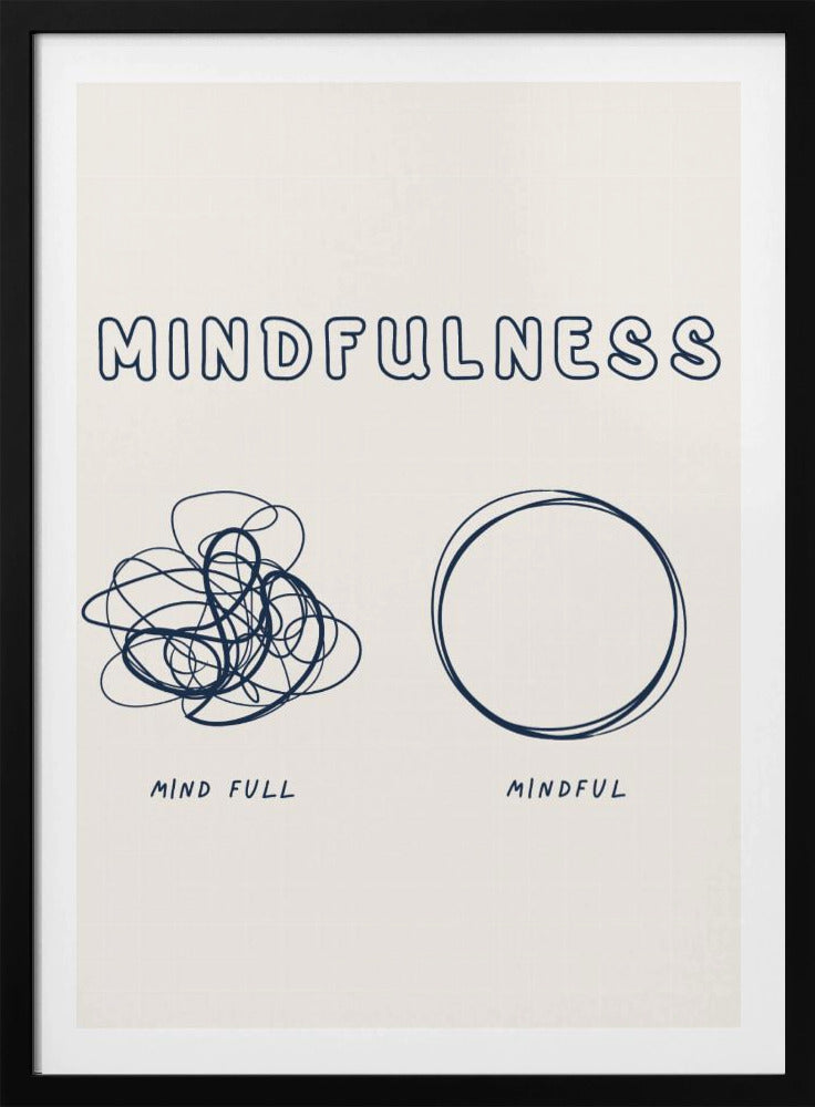 Mindfulness - Poster / Art Print