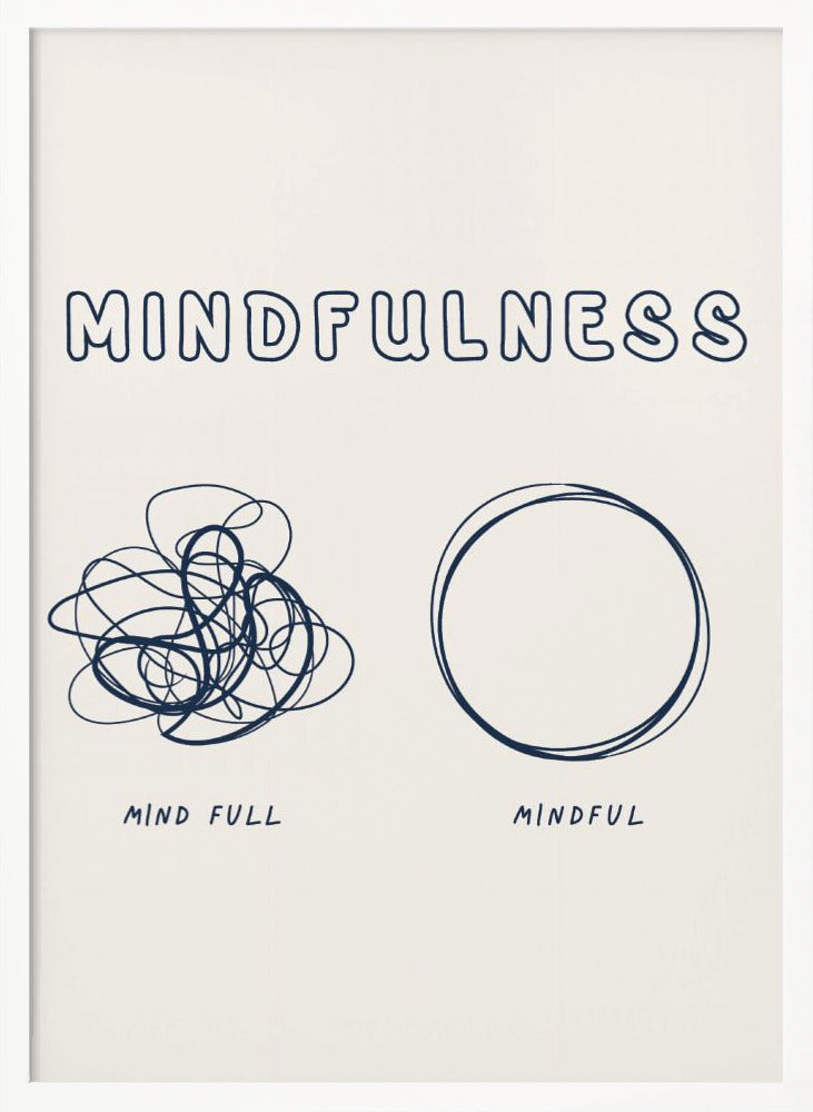 Mindfulness - Poster / Art Print