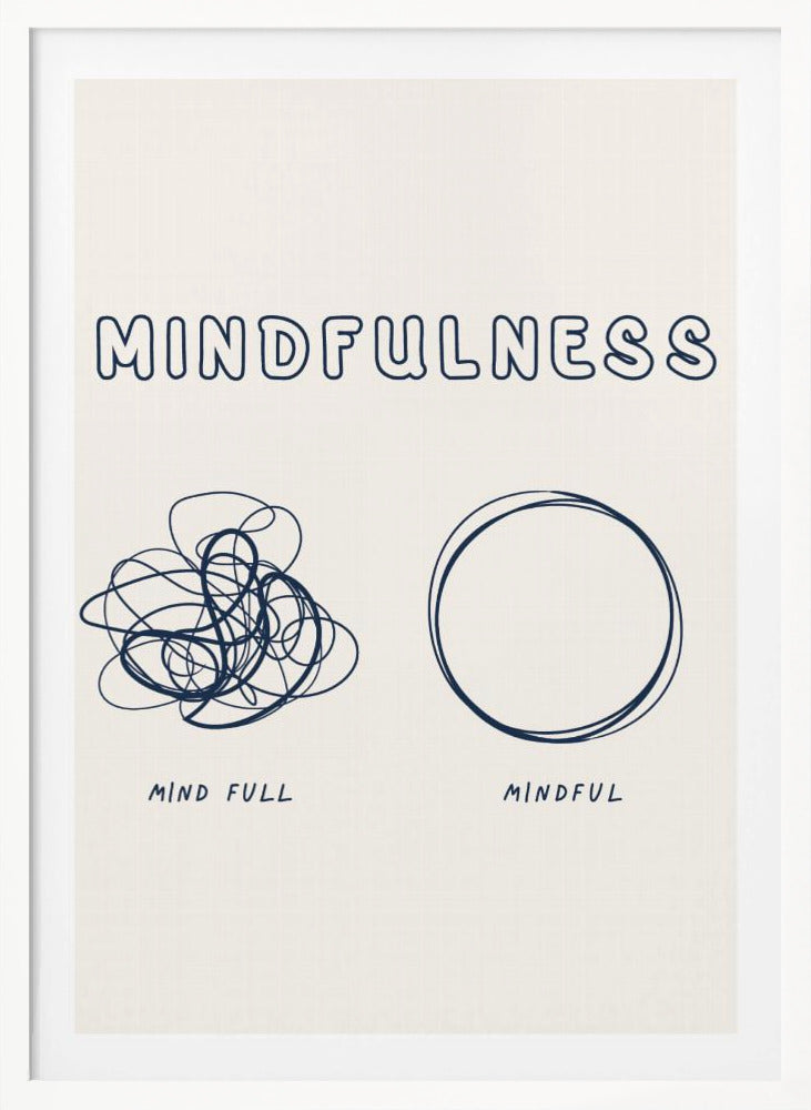 Mindfulness - Poster / Art Print