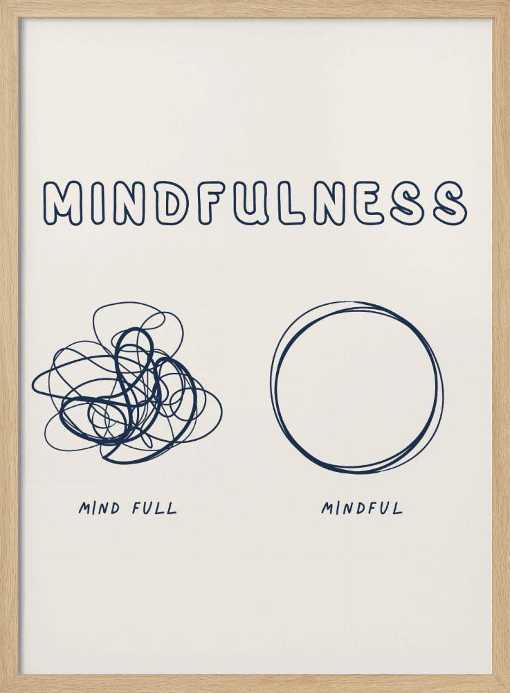 Mindfulness - Poster / Art Print