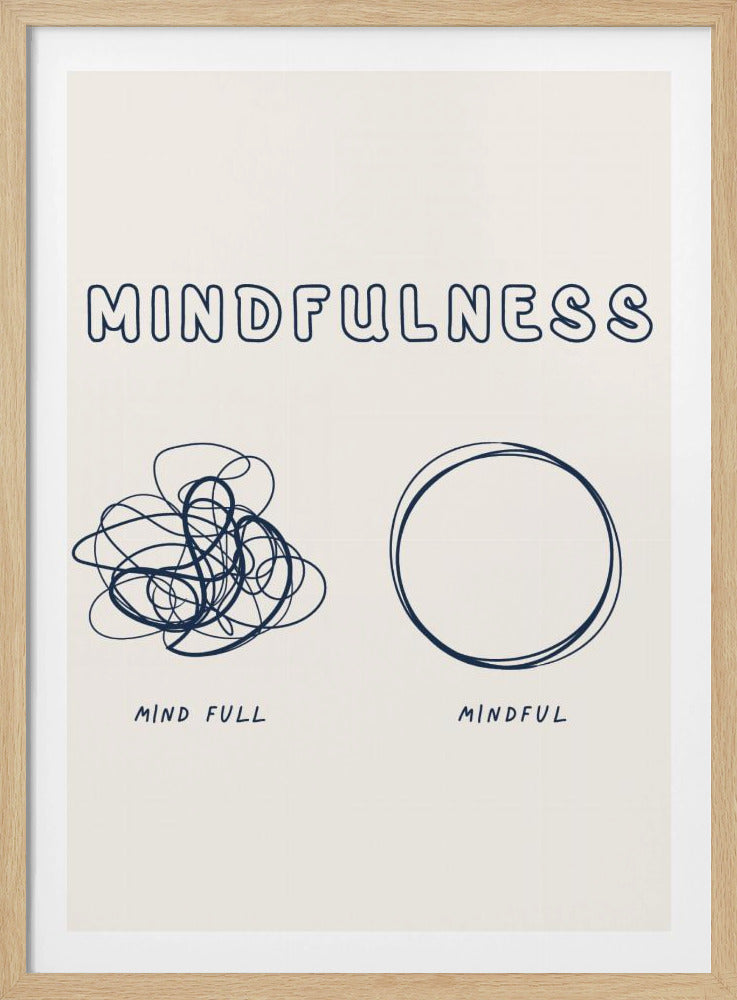 Mindfulness - Poster / Art Print