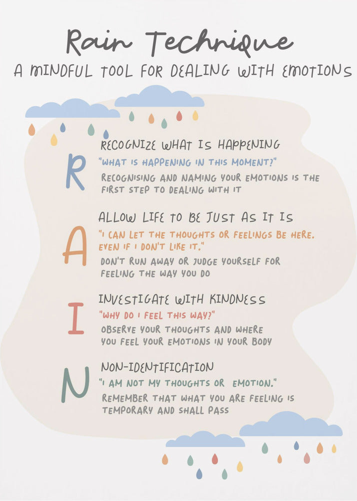 Rain - Poster / Art Print