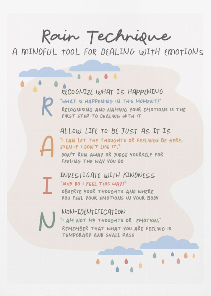 Rain - Poster / Art Print