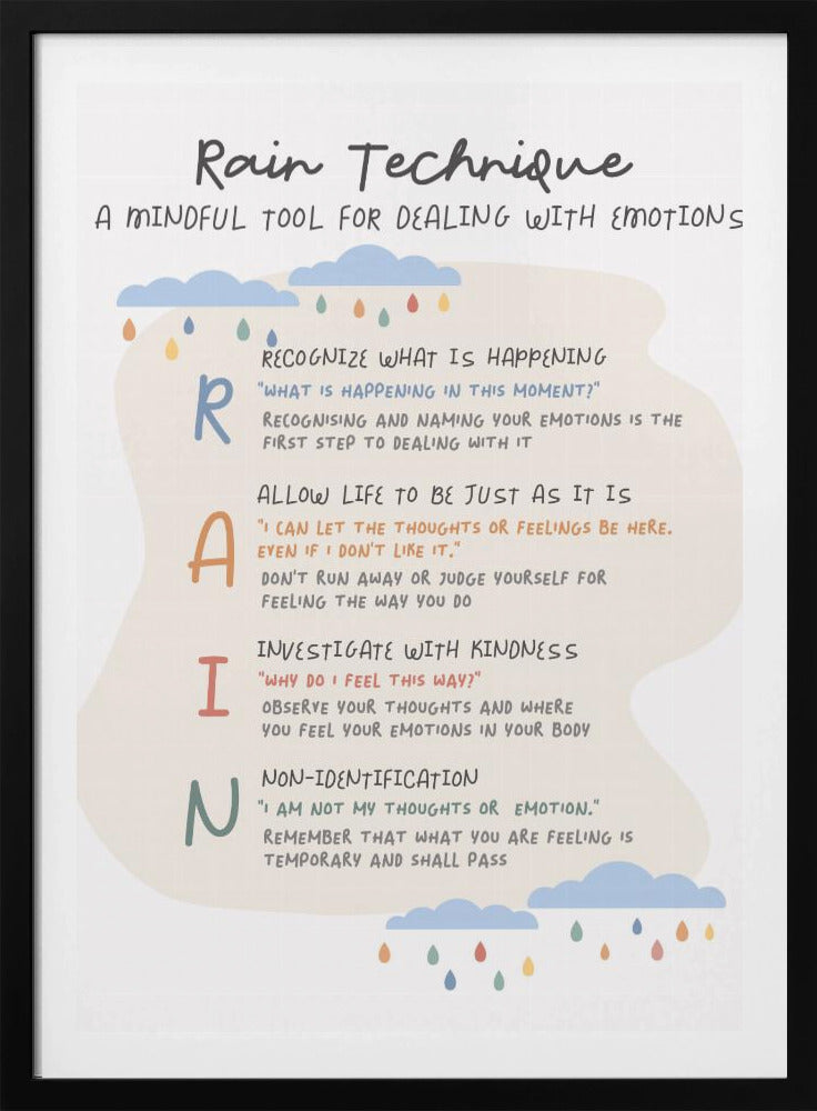Rain - Poster / Art Print