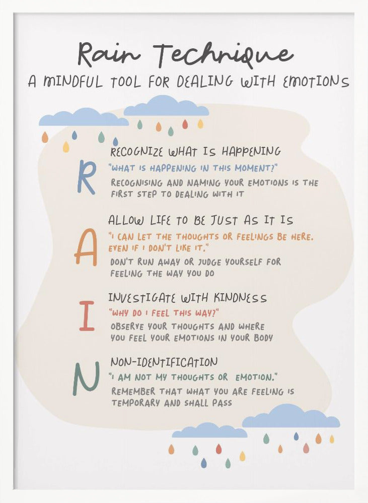 Rain - Poster / Art Print