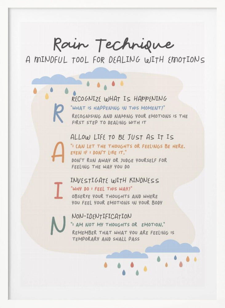 Rain - Poster / Art Print