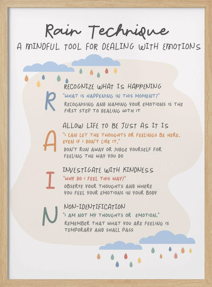 Rain - Poster / Art Print