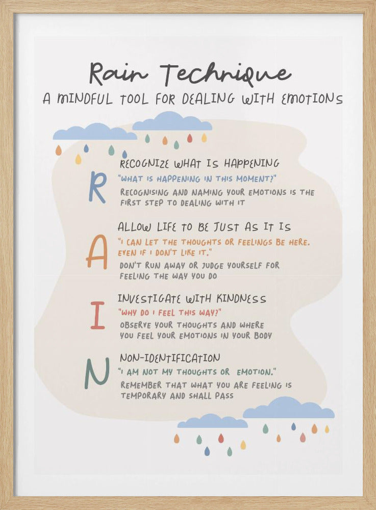 Rain - Poster / Art Print