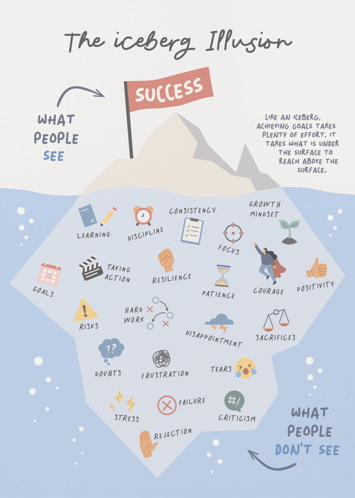 Successive Berg - Poster / Art Print