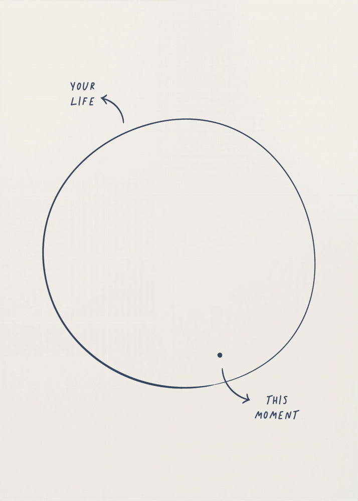 This Moment - Poster / Art Print