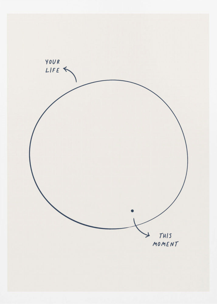 This Moment - Poster / Art Print