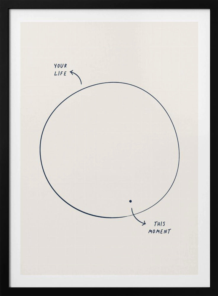 This Moment - Poster / Art Print