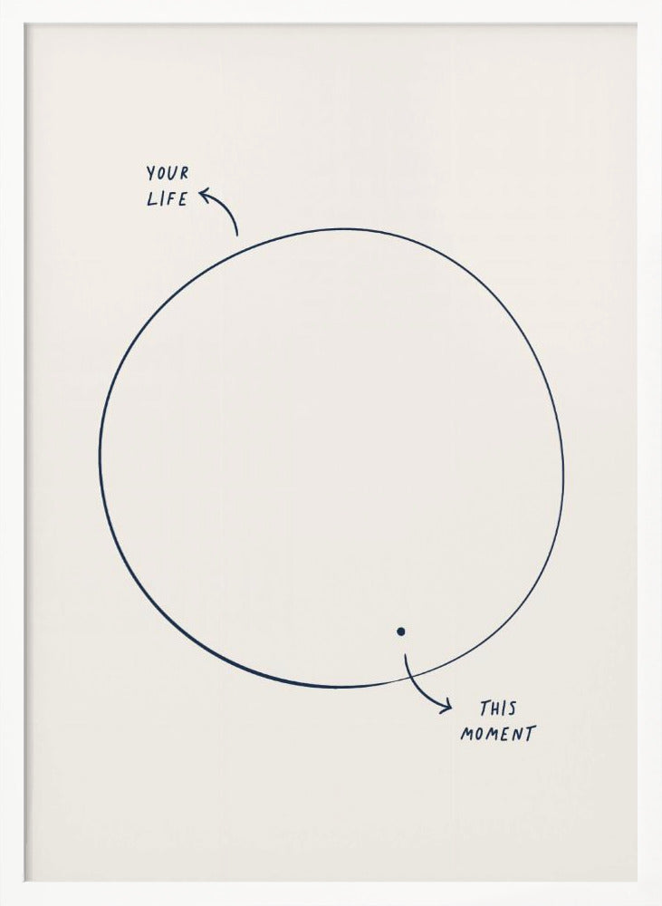 This Moment - Poster / Art Print