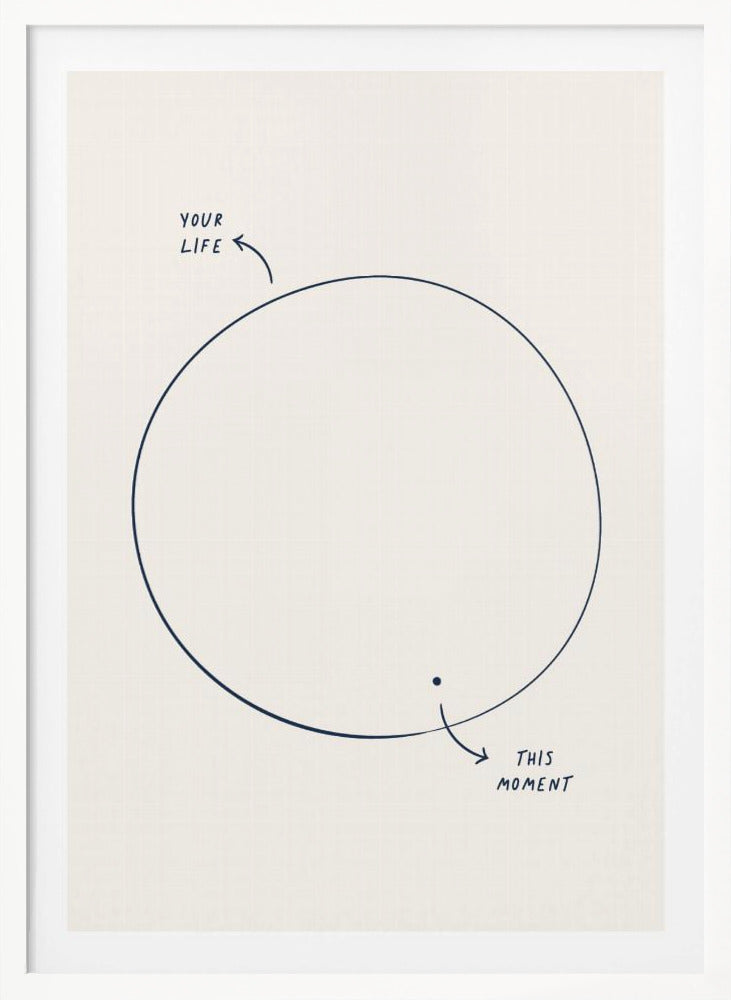 This Moment - Poster / Art Print