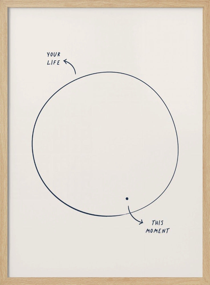 This Moment - Poster / Art Print