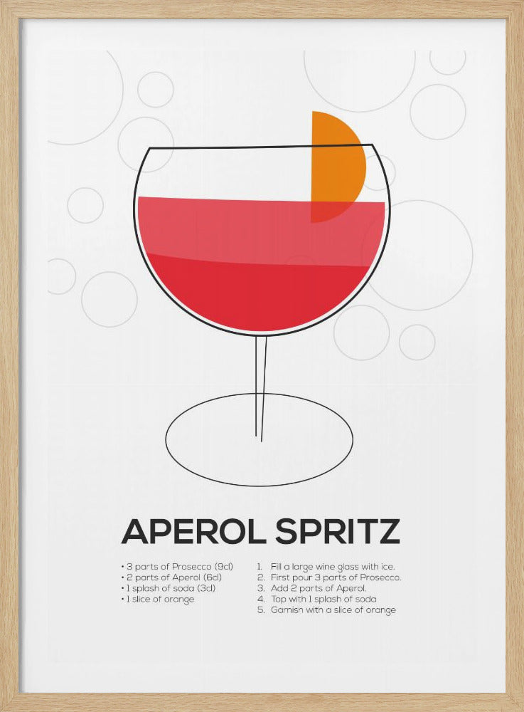 Aperol Spritz - Poster / Art Print