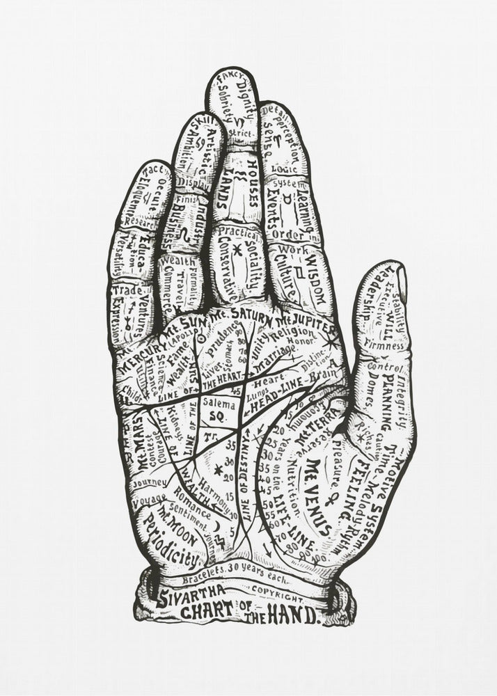 Hand - Poster / Art Print