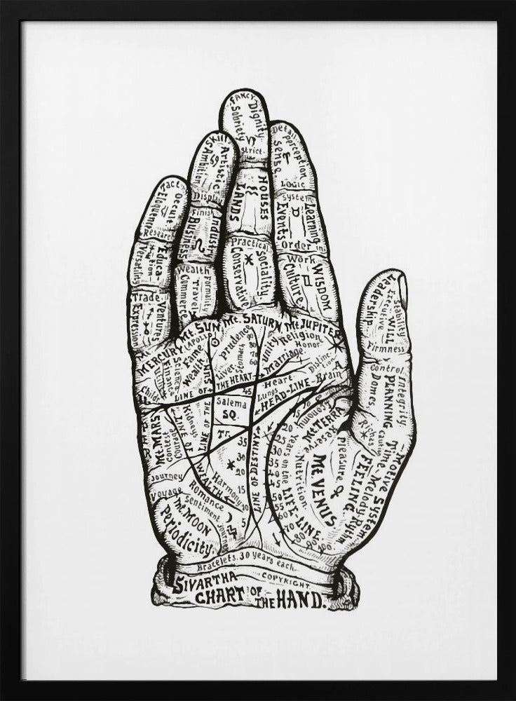 Hand - Poster / Art Print