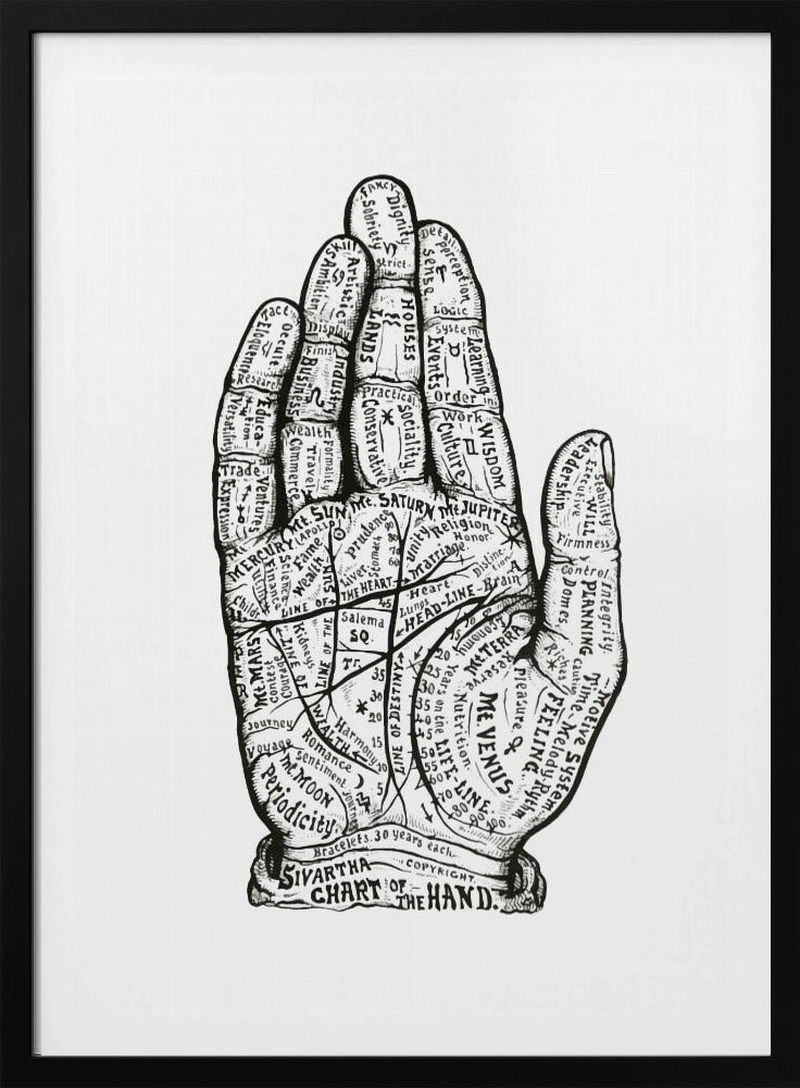 Hand - Poster / Art Print