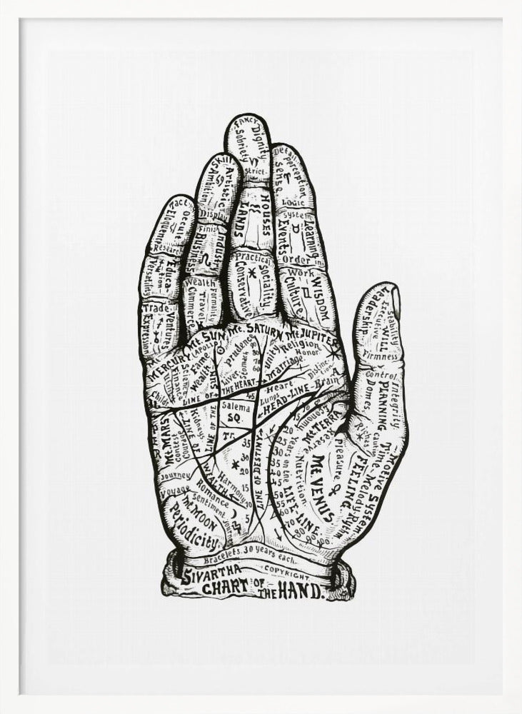 Hand - Poster / Art Print